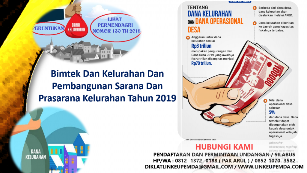 Bimtek Dana Kelurahan Serta Pembangunan Sarana Dan Prasarana Kelurahan