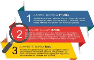 Bimtek Kehumasan dan Pendidikan Jurnalistik