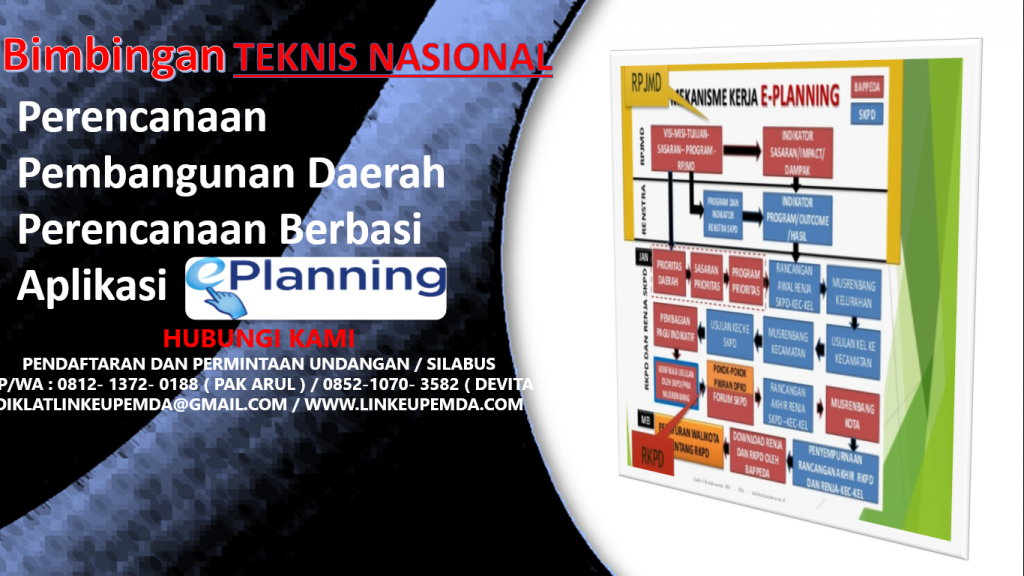 Bimtek Perencanaan Pembangunan Daerah ( Perencanaan Berbasis Aplikasi E- planning )