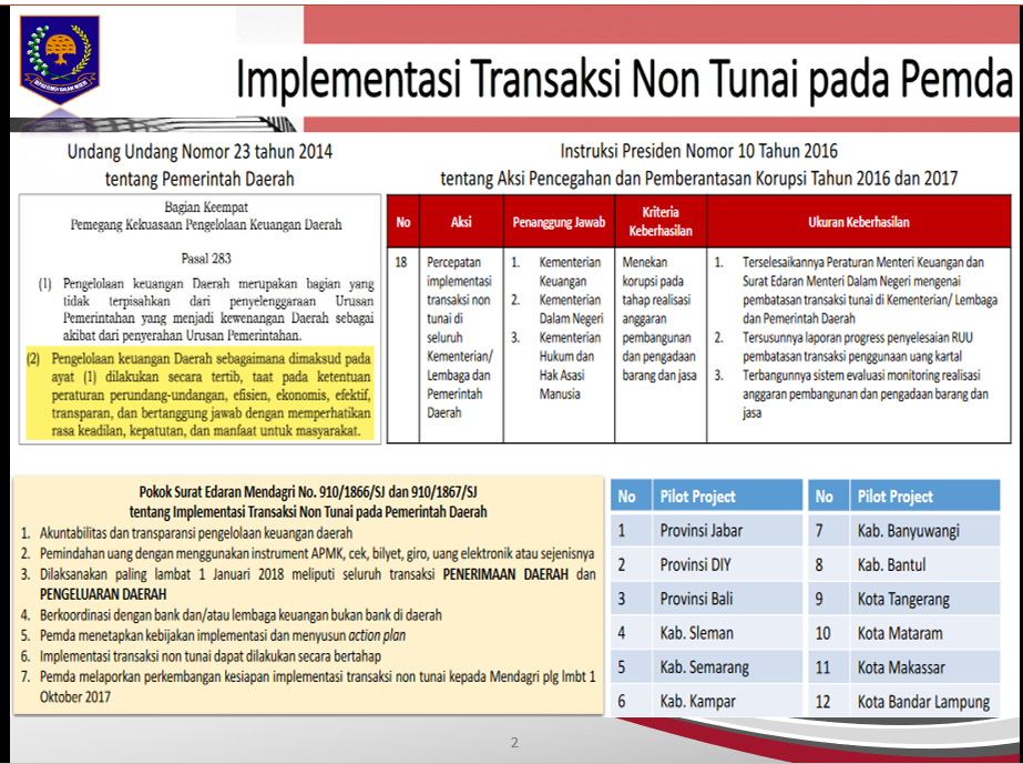 BIMTEK IMPLEMENTASI PENGELOLAAN KEUANGAN PEMERINTAH DAERAH SECARA NON TUNAI